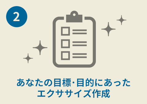 あなたの目標・目的にあったエクササイズ作成